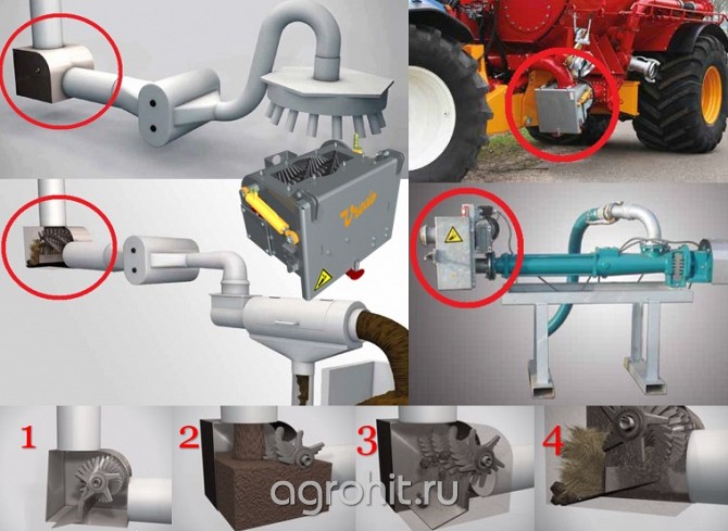 Режущие фильтры для навоза Vredo Воронеж - изображение 1