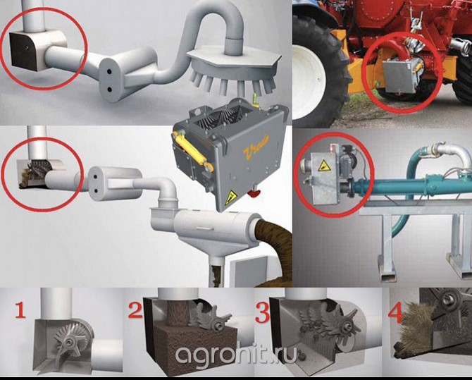 Режущие фильтры-Сепараторы навоза (жижи) vredo Воронеж - изображение 1